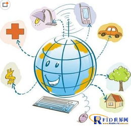 感知中國 物聯網M2M技術實驗室啟動，引領計算機網絡技術開發新浪潮