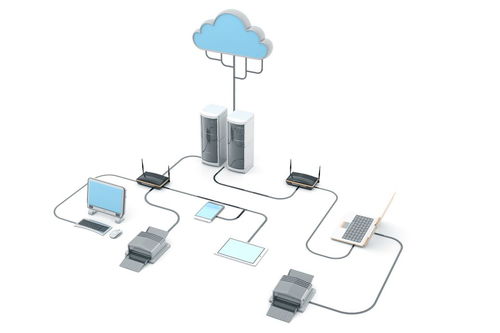 電腦如何通過VLAN撥號(hào)上網(wǎng) 計(jì)算機(jī)網(wǎng)絡(luò)技術(shù)開發(fā)實(shí)踐